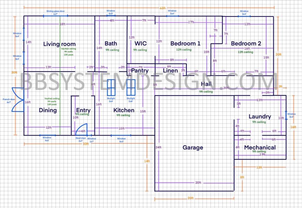 Example floor plan drawing showing what information is required on the floor plans in order to perform a Manual JDS(duct design)..